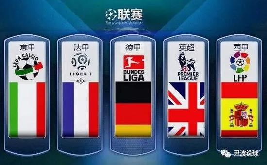 入现代生活